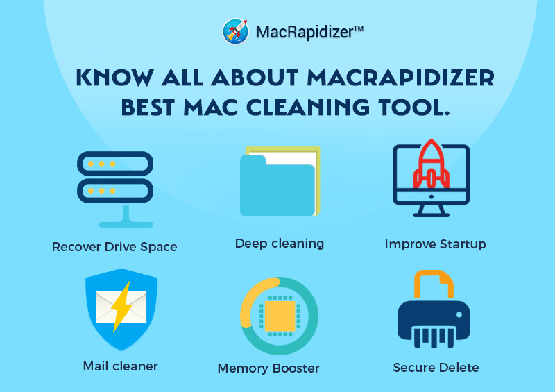 whqt is the best mac cleaner